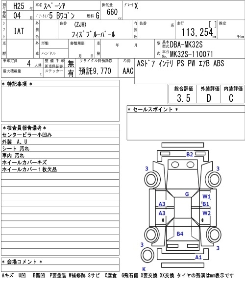SUZUKI SPACIA