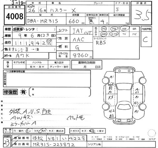 SUZUKI HUSTLER