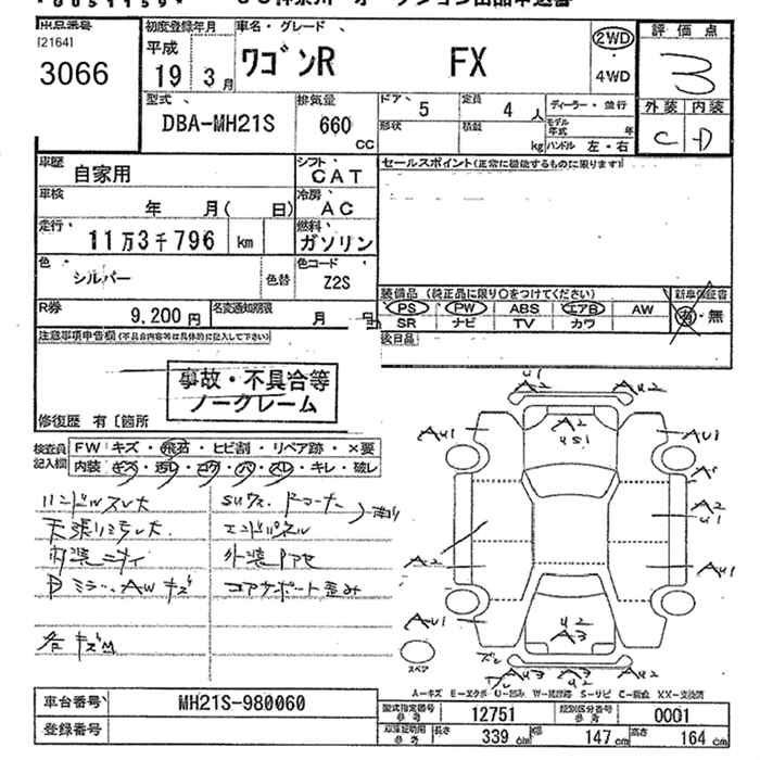 SUZUKI WAGON R