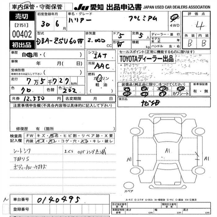 TOYOTA HARRIER