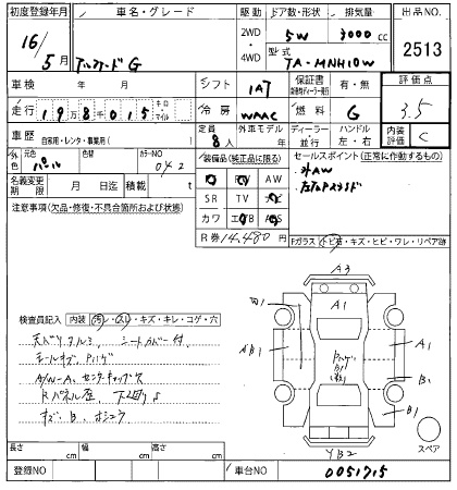 TOYOTA ALPHARD