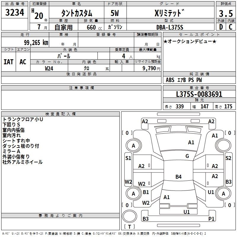 DAIHATSU TANTO