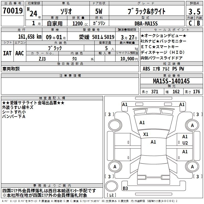 SUZUKI SOLIO
