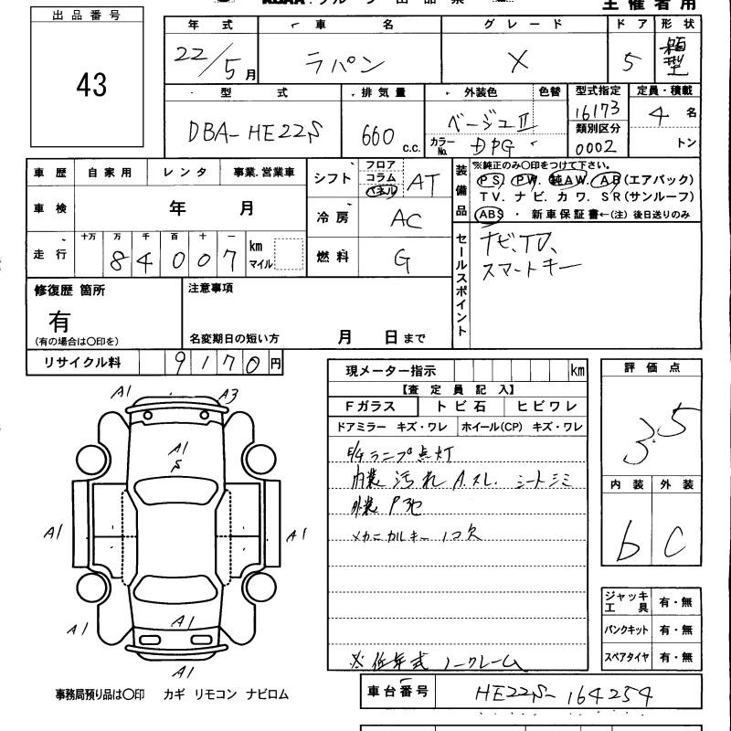 SUZUKI ALTO LAPIN