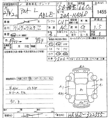 SUZUKI ALTO