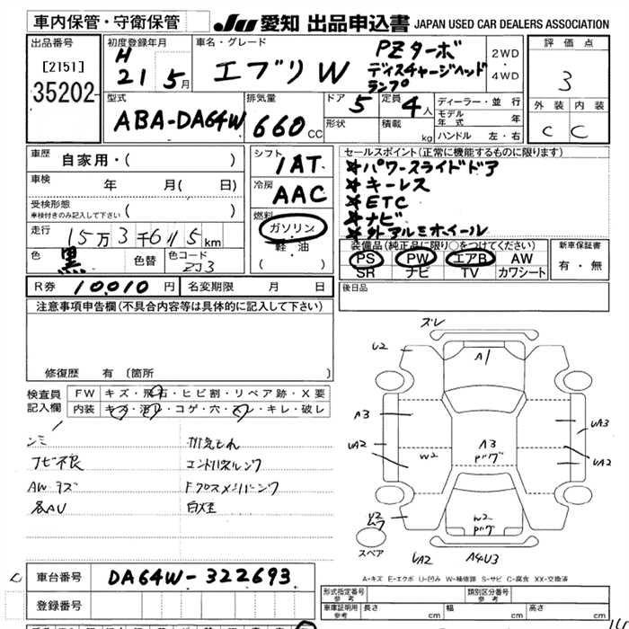 SUZUKI EVERY