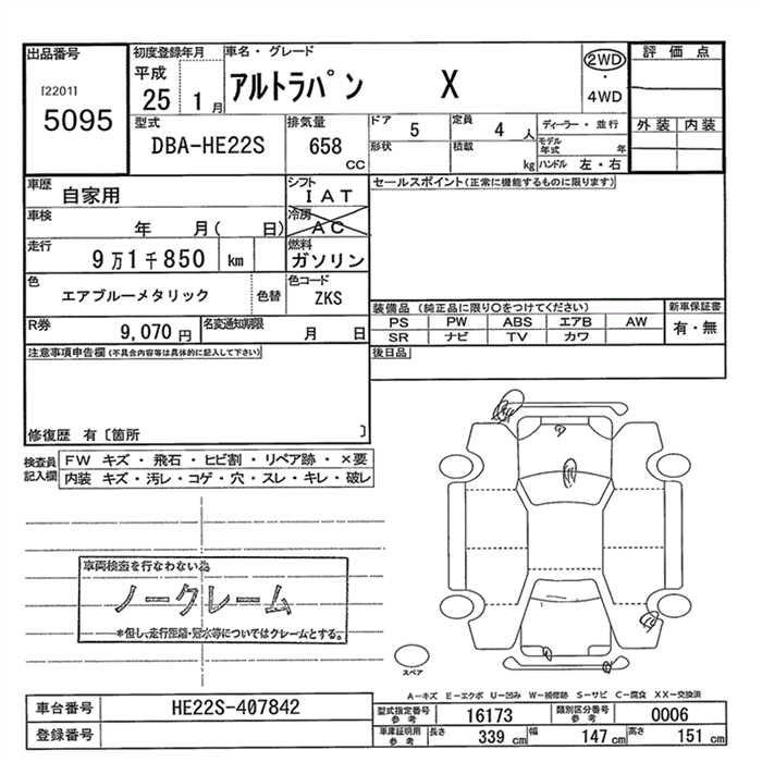 SUZUKI ALTO LAPIN