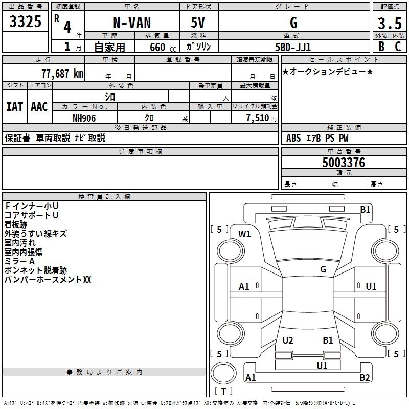 HONDA N-VAN