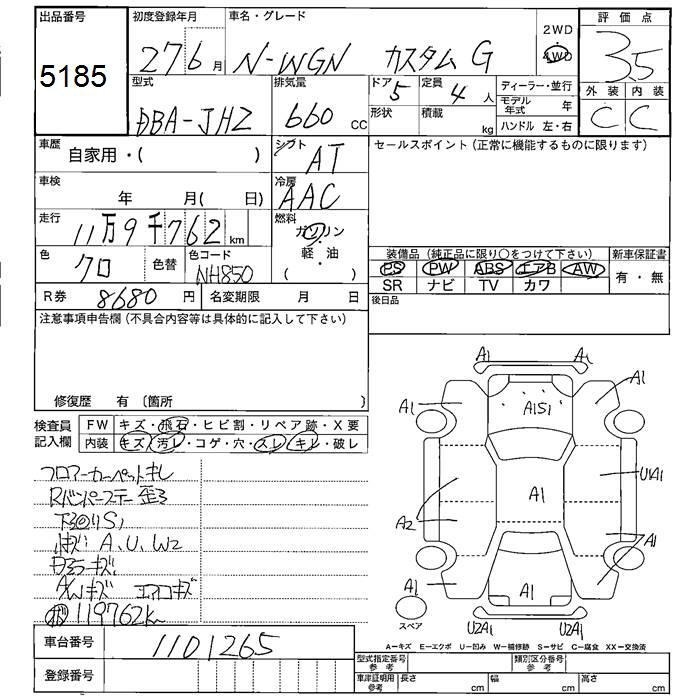 HONDA N-WGN