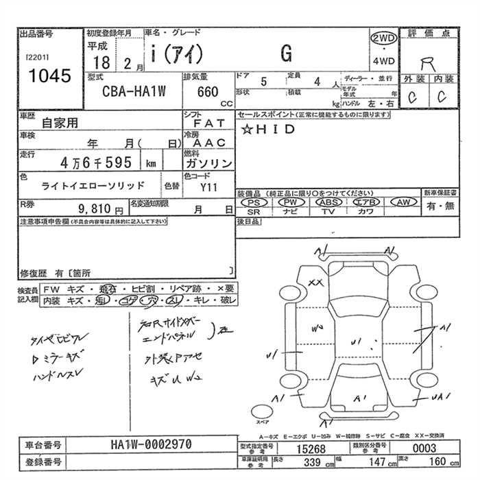 MITSUBISHI I