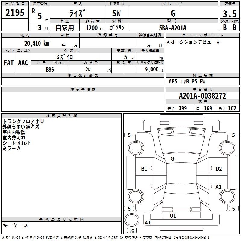 TOYOTA RAIZE