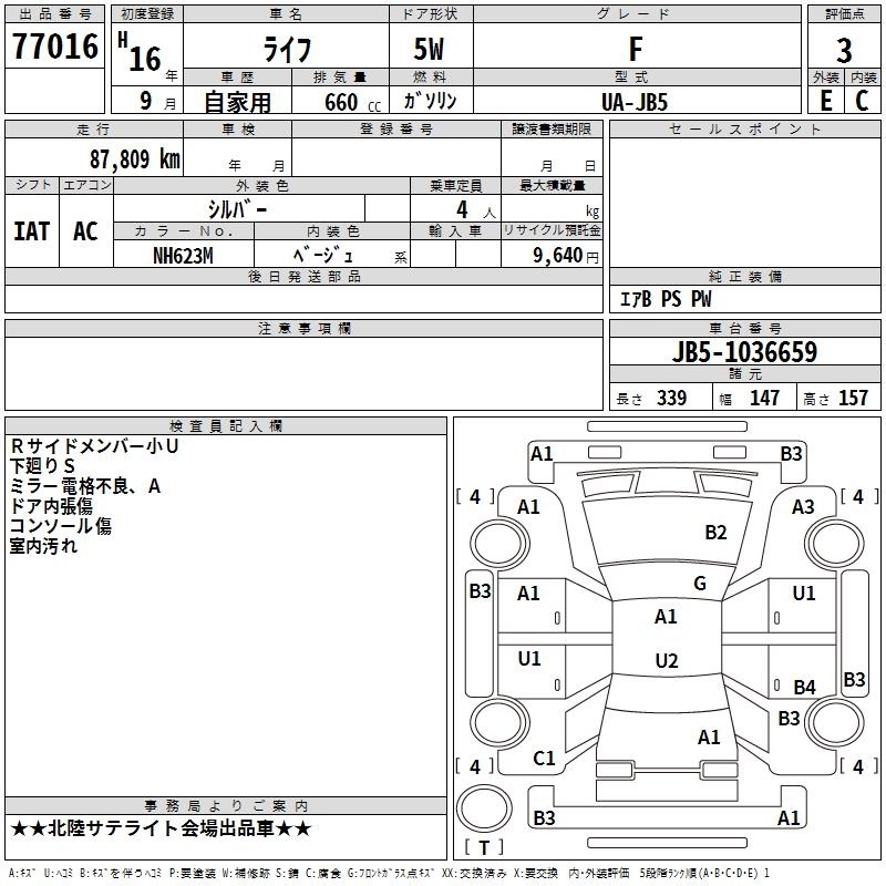 HONDA LIFE