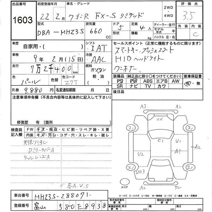 SUZUKI WAGON R