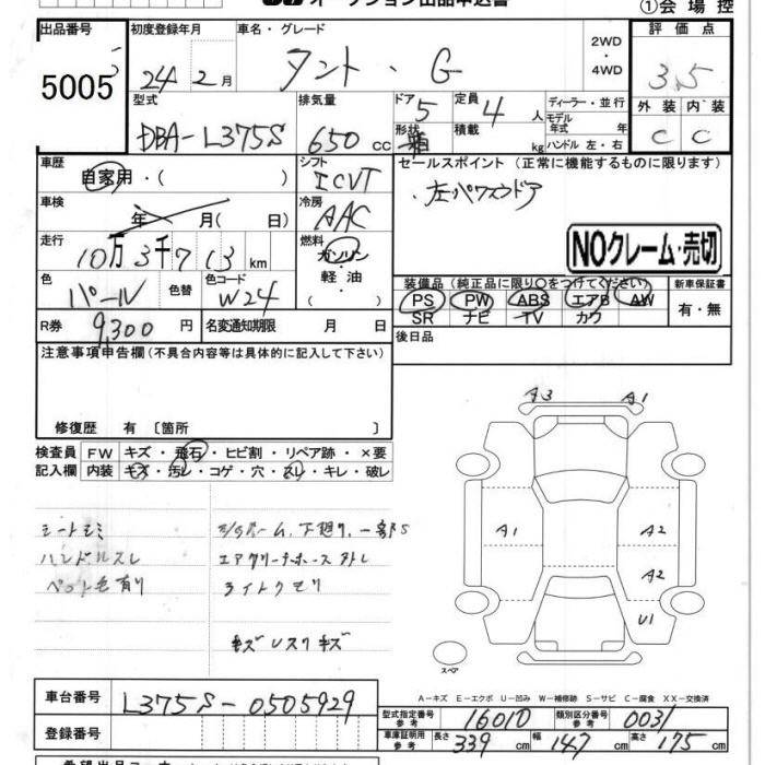 DAIHATSU TANTO