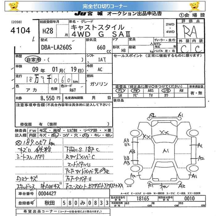 DAIHATSU CAST