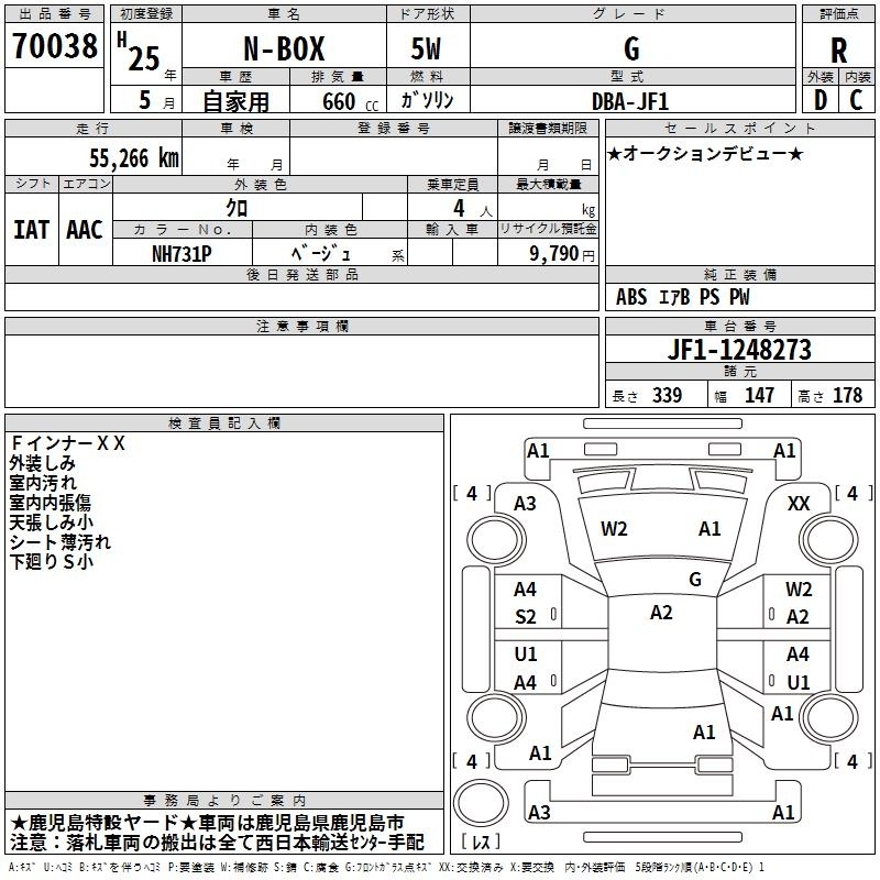 HONDA N-BOX