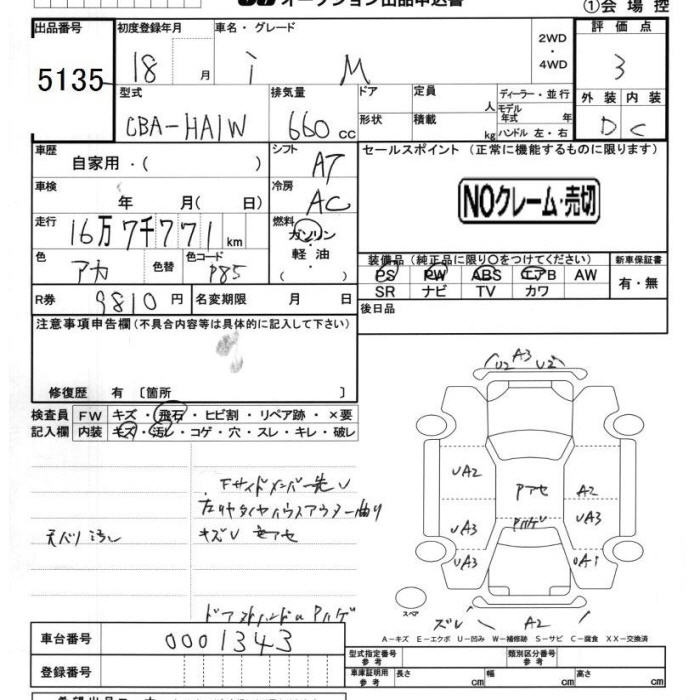 MITSUBISHI I