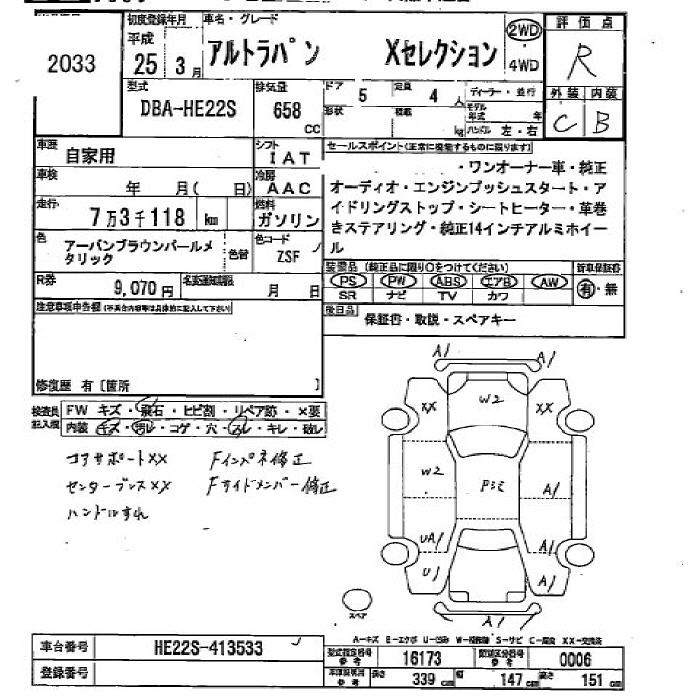 SUZUKI ALTO LAPIN