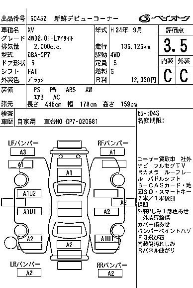 SUBARU XV