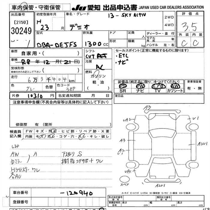 MAZDA DEMIO
