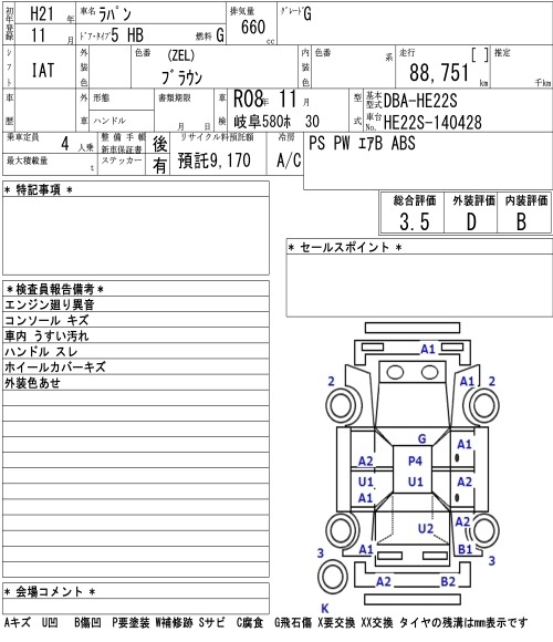 SUZUKI ALTO LAPIN