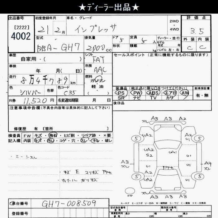 SUBARU IMPREZA