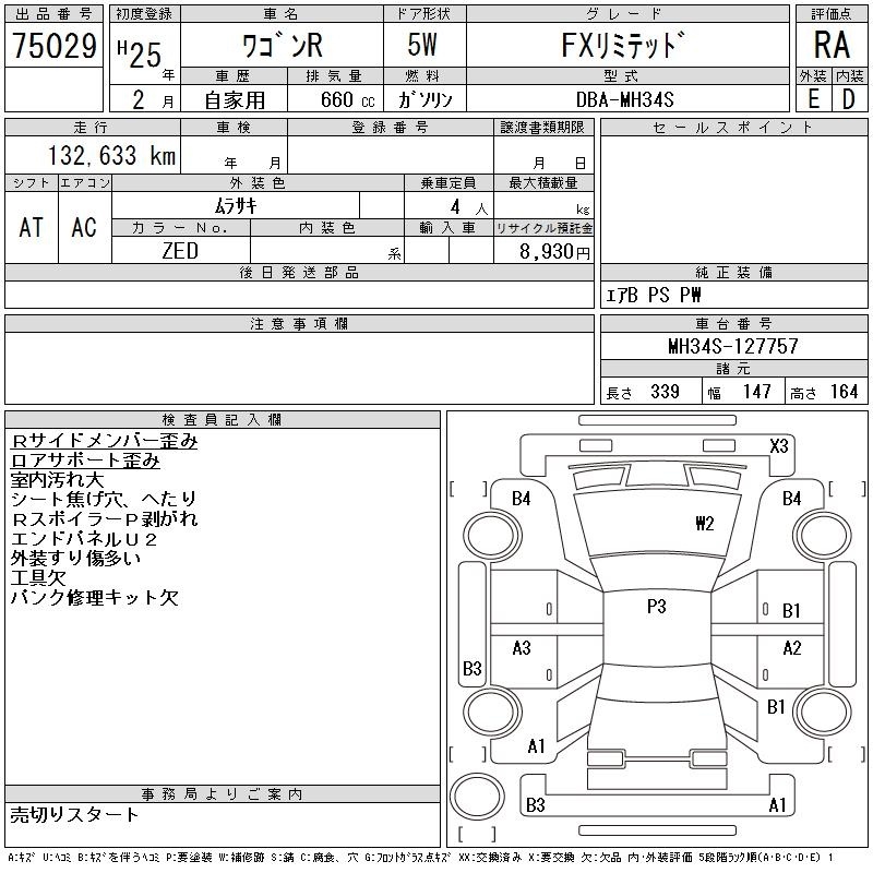 SUZUKI WAGON R