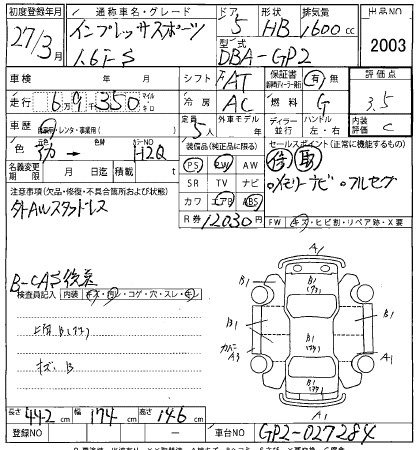 SUBARU IMPREZA