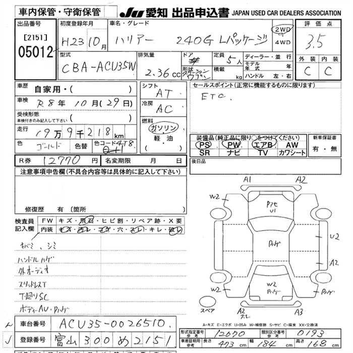 TOYOTA HARRIER