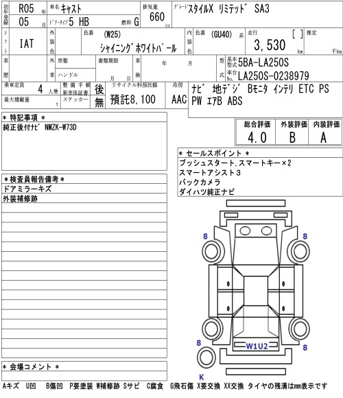 DAIHATSU CAST