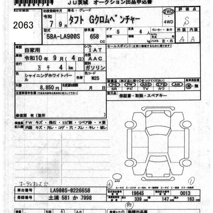 DAIHATSU TAFT