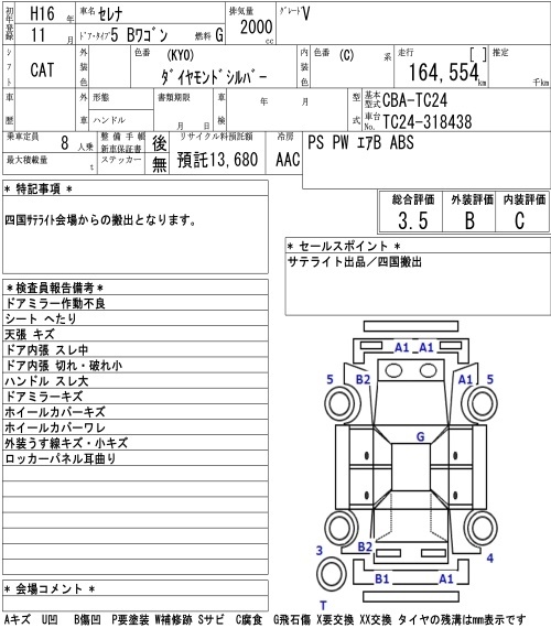 NISSAN SERENA