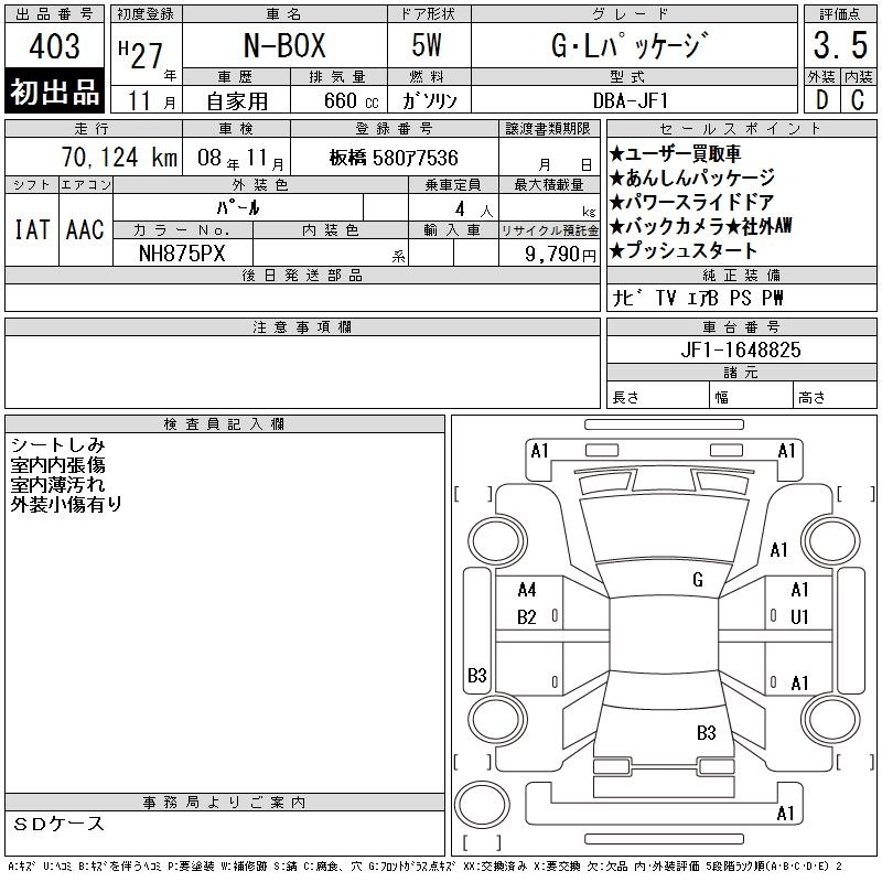 HONDA N-BOX