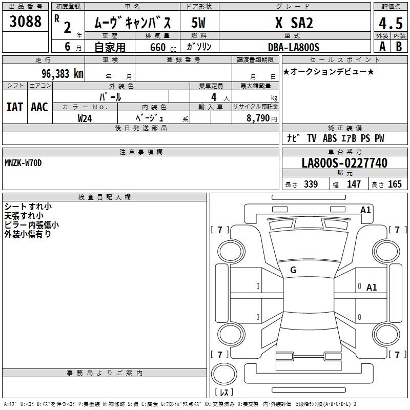 DAIHATSU MOVE CANBUS