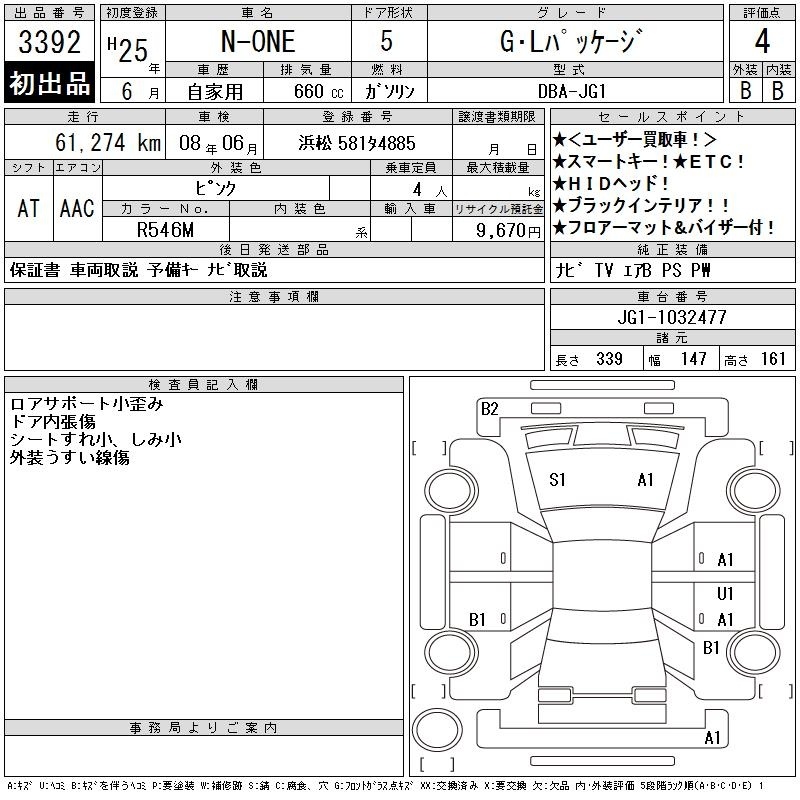 HONDA N-ONE