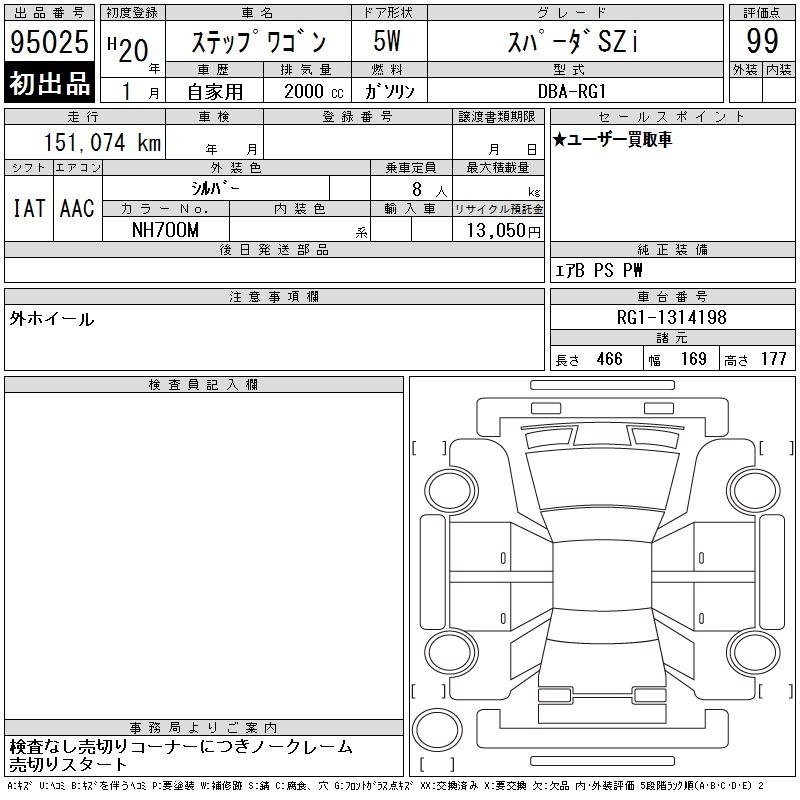 HONDA STEPWGN