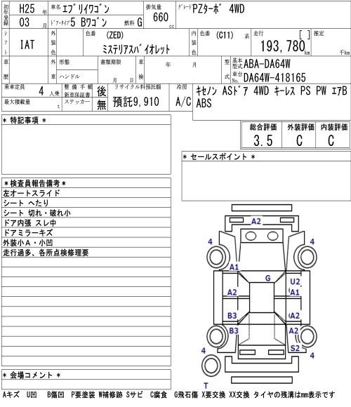 SUZUKI EVERY