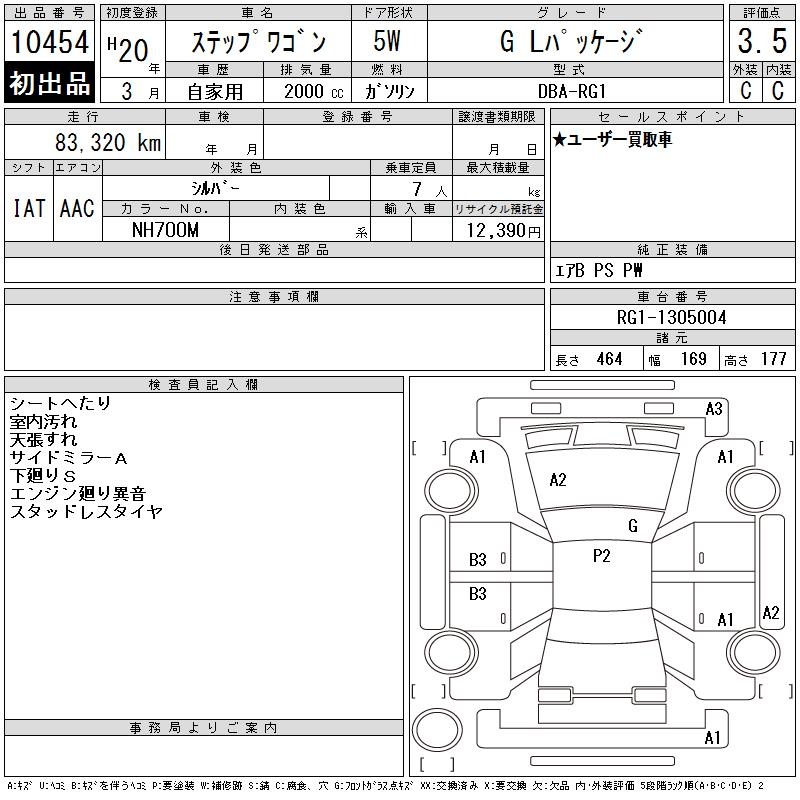 HONDA STEPWGN