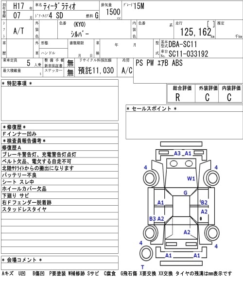 NISSAN TIIDA LATIO