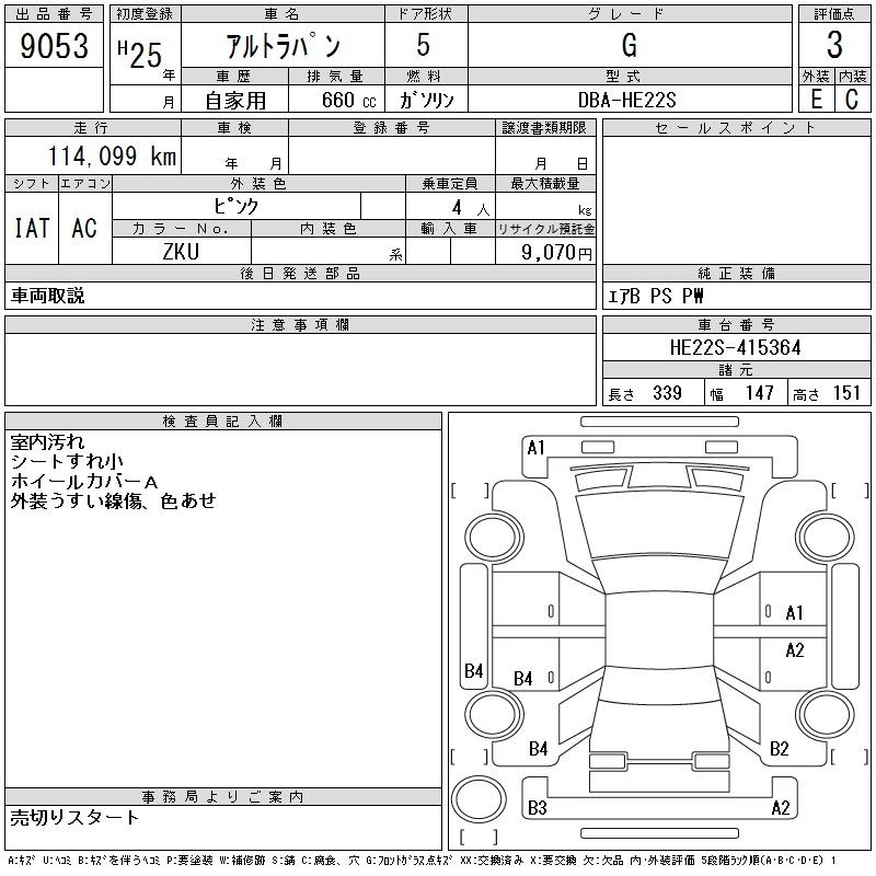 SUZUKI ALTO LAPIN