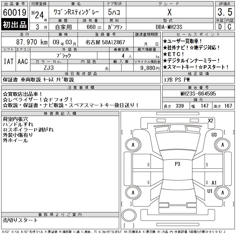 SUZUKI WAGON R