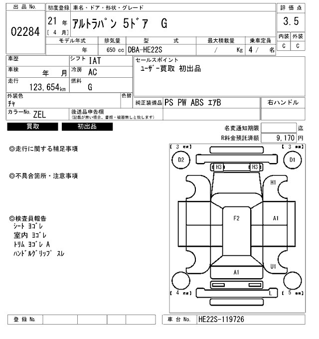 SUZUKI ALTO LAPIN