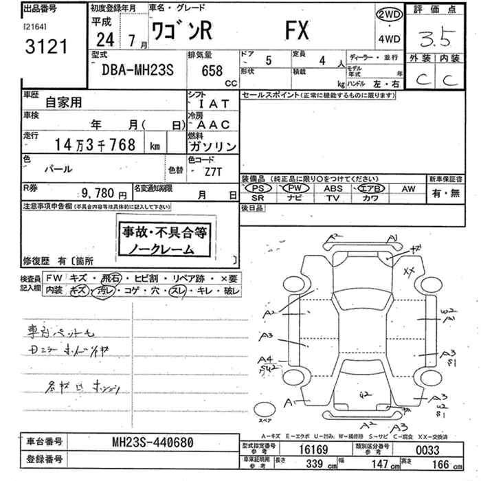 SUZUKI WAGON R