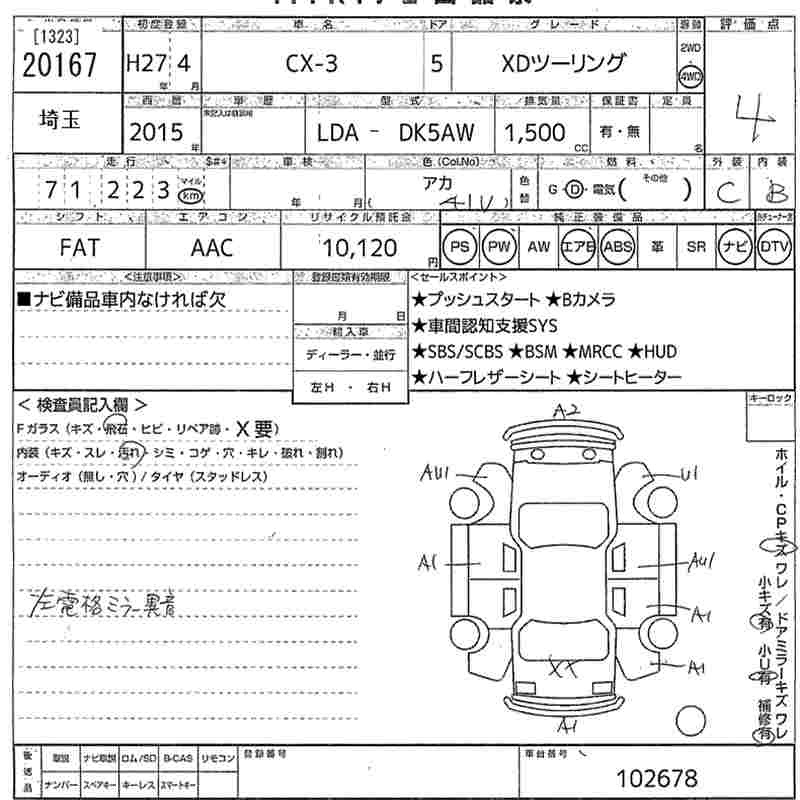 MAZDA CX-3