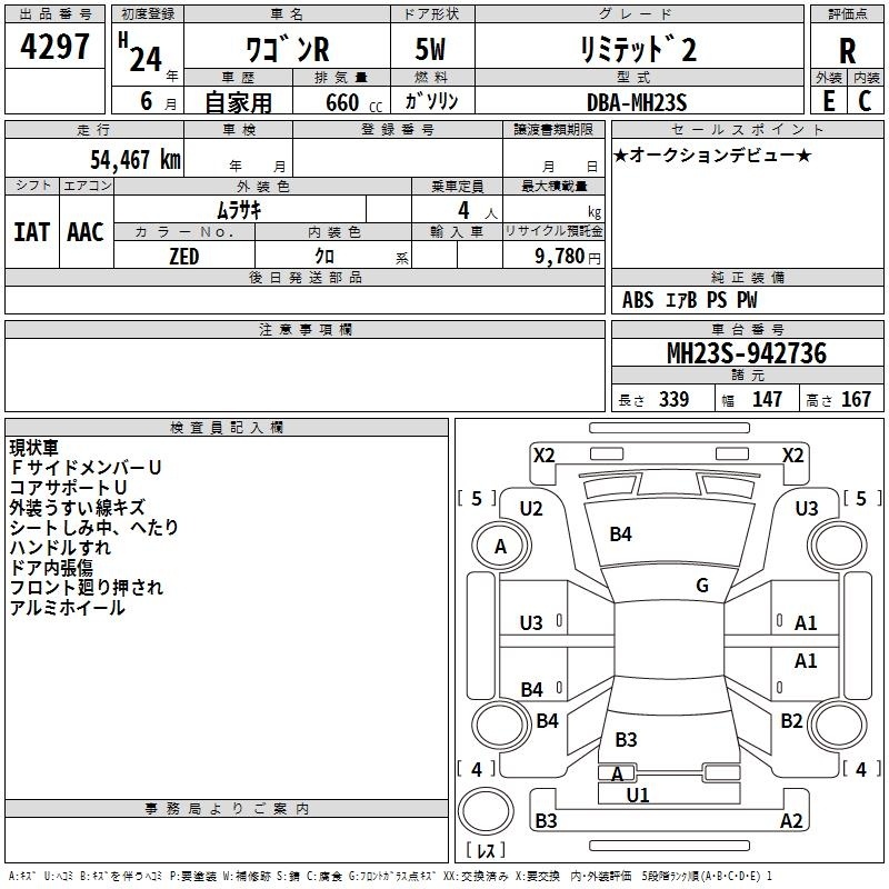 SUZUKI WAGON R