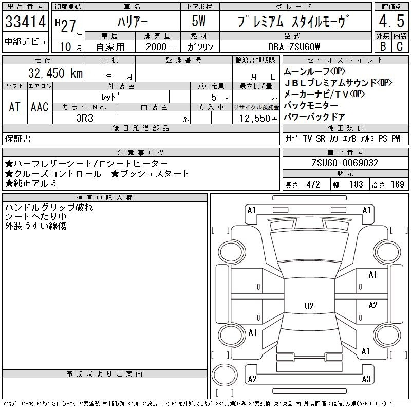 TOYOTA HARRIER