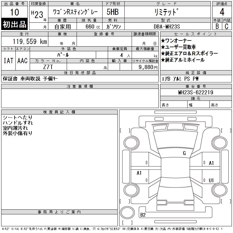SUZUKI WAGON R