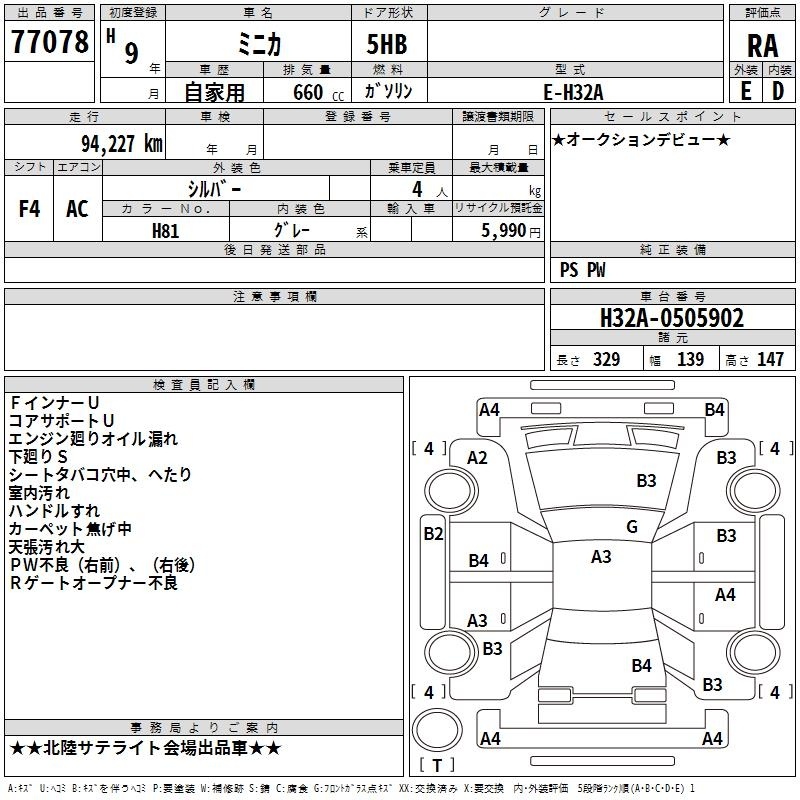 MITSUBISHI MINICA