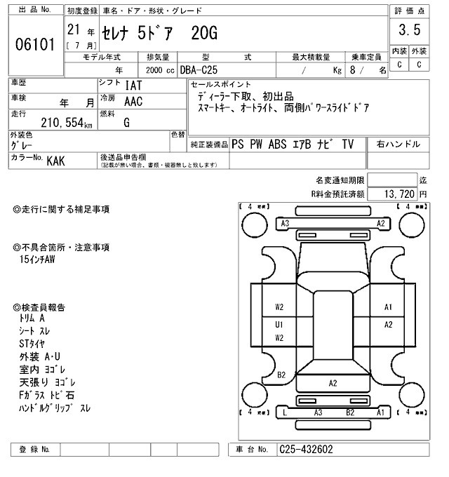 NISSAN SERENA