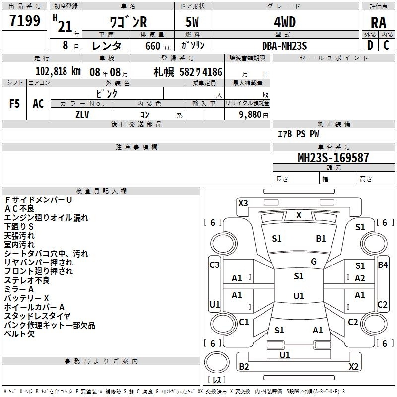 SUZUKI WAGON R